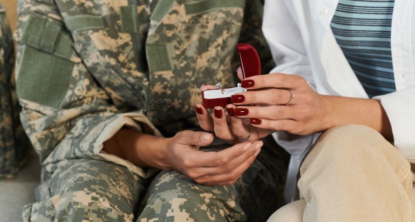 does alex and ani have military discount​
